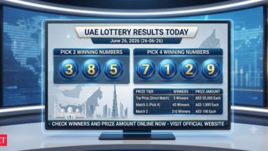 UAE Lottery Results Today, June 26 (26-06-26): Pick 3 and Pick 4 winning numbers announced, check winners and prize amount