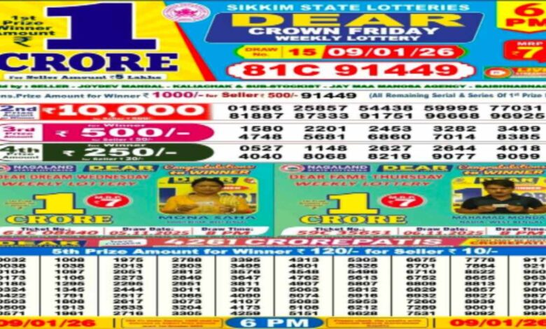 Nagaland Lottery Dear Evening 6 PM Result Today on 09-01-2026: Check Weekly Friday Lucky Draw Winners List Out