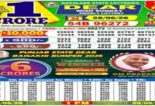 Nagaland State Lottery Result Today, 28-06-2026 LIVE: Dear 1PM Morning Sunday Weekly Lucky Draw for Rs 1 Crore