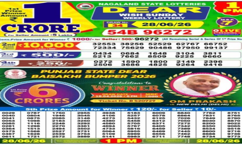 Nagaland State Lottery Result Today, 28-06-2026 LIVE: Dear 1PM Morning Sunday Weekly Lucky Draw for Rs 1 Crore