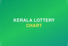 Kerala Lottery Chart | Kerala Lottery Jackpot Result Chart 2026: Yearly, Monthly & Weekly