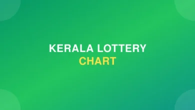 Kerala Lottery Chart | Kerala Lottery Jackpot Result Chart 2026: Yearly, Monthly & Weekly