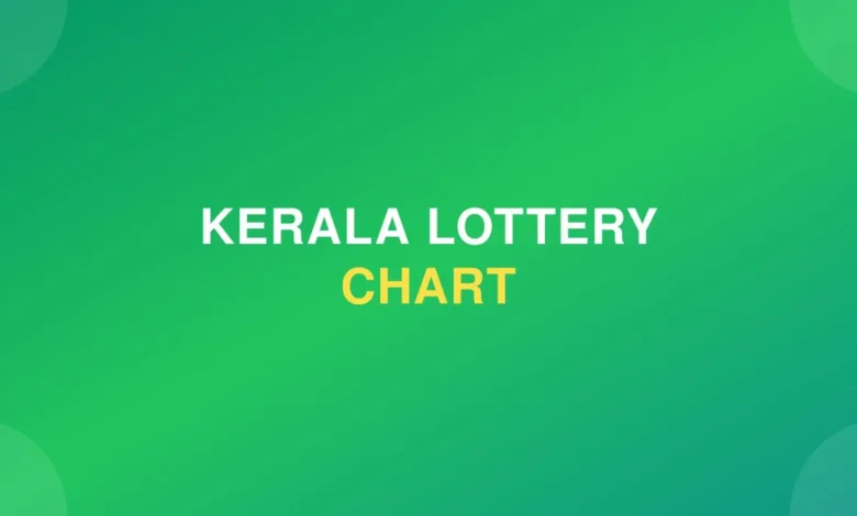 Kerala Lottery Chart | Kerala Lottery Jackpot Result Chart 2026: Yearly, Monthly & Weekly