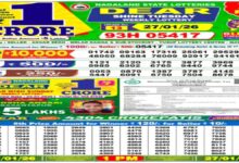 Nagaland State Lottery Result Today, 27-01-2026 LIVE for 1 PM Dear Tuesday Weekly Lucky Draw; Check Winners