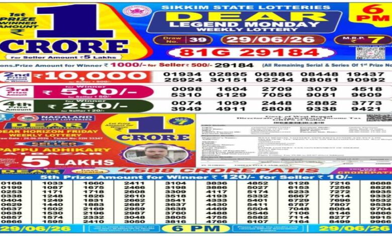 Nagaland Lottery Result Today LIVE: Dear 6PM & 8 PM Sambad Monday Weekly Lucky Draw Winners List for Rs 1 Cr