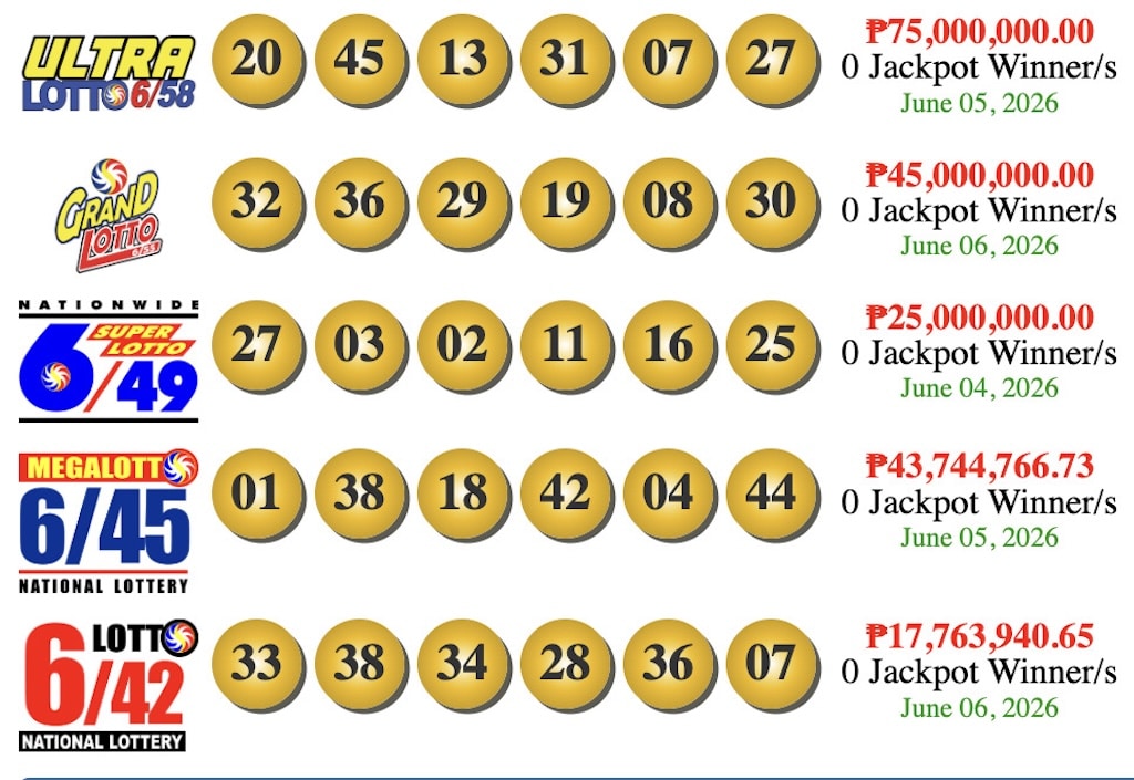 Lotto results June 6, 2026