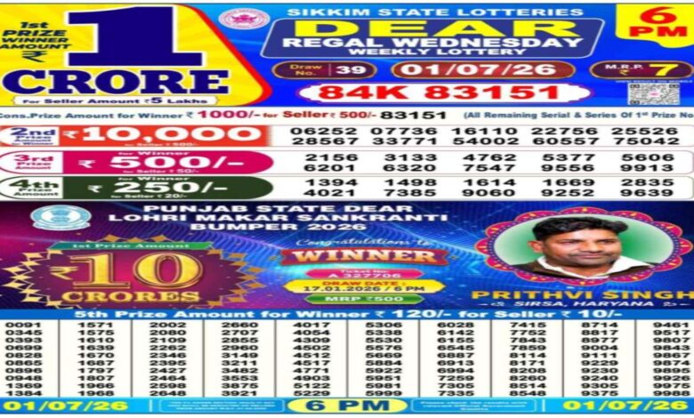 Nagaland Lottery Result Today, 01/07/2026 LIVE: Dear 6PM & 8PM Sambad Wednesday Weekly Lucky Draw for Rs 1 Cr