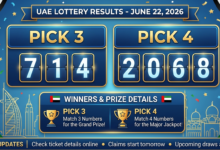 UAE Lottery Results June 22 (26-06-22): Check Pick 3 and Pick 4 winning numbers, winners, prize details and latest updates