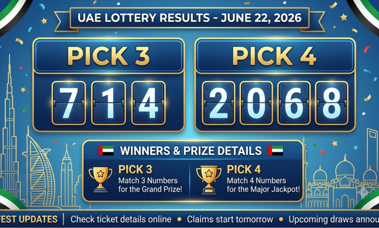 UAE Lottery Results June 22 (26-06-22): Check Pick 3 and Pick 4 winning numbers, winners, prize details and latest updates