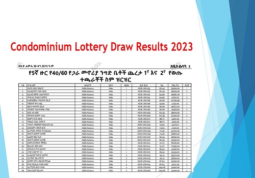 Condominium Lottery Draw Results Winners 2017 Names List 40/60 and 20/80