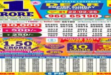 Nagaland Sambad Lottery Result Today, 22-02-2026: Dear 6PM Sunday Weekly Lucky Draw Winners List Out