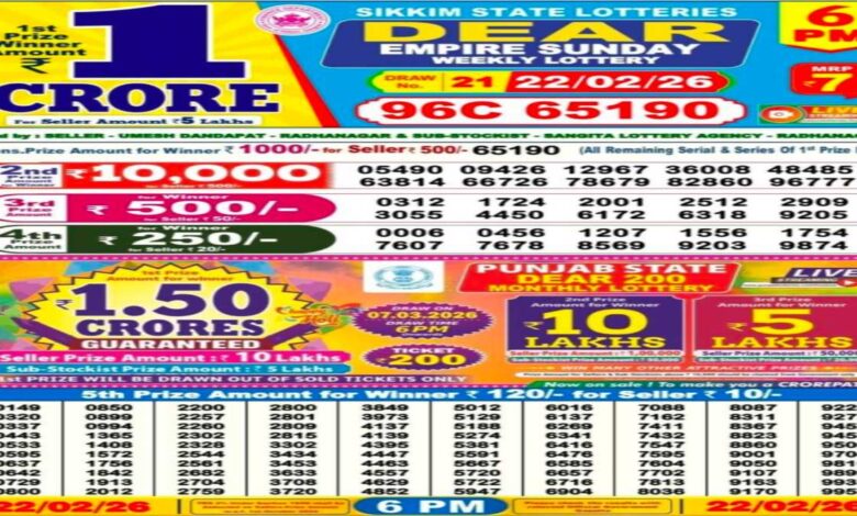 Nagaland Sambad Lottery Result Today, 22-02-2026: Dear 6PM Sunday Weekly Lucky Draw Winners List Out