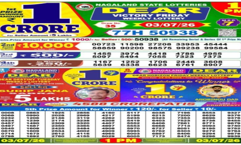Nagaland Lottery Result Today, 3-7-2026 LIVE: Dear Morning Sambad 1PM Friday Weekly Lucky Draw Winners List