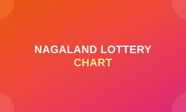 Dear Chart | Dear Lottery Chart | Nagaland Dear Lottery Result Chart 2026: Yearly, Monthly & Weekly