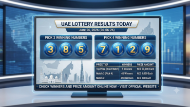 UAE Lottery Results Today, June 26 (26-06-26) announced: Pick 3 and Pick 4 winning numbers out, check winners and prize amount