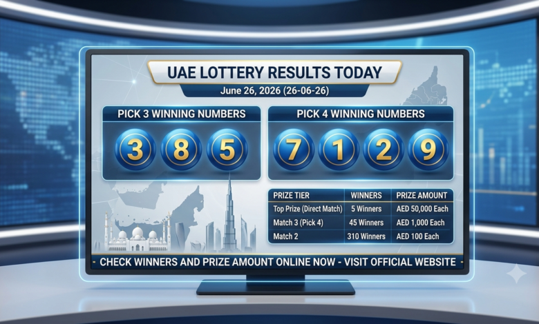 UAE Lottery Results Today, June 26 (26-06-26) announced: Pick 3 and Pick 4 winning numbers out, check winners and prize amount