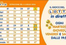 Real-Time Results for Lotto, SuperEnalotto, and 10eLotto on July 4, 2026