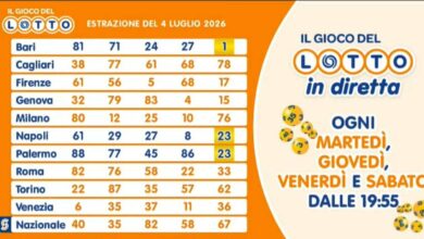 Real-Time Results for Lotto, SuperEnalotto, and 10eLotto on July 4, 2026