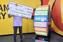 “Mr. Fat Pockets” Turns Scratch-Off into Six-Figure Payday in Southern Maryland