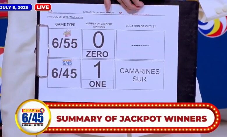 PCSO Lotto results: Lone bettor wins P15M Megalotto jackpot on July 8, 2026