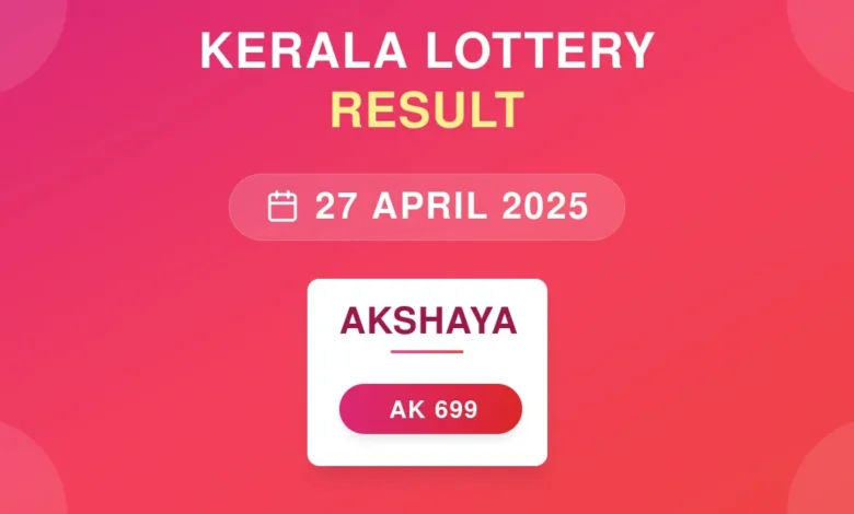 Akshaya Lottery Result On April 27, 2025 | Akshaya AK-699 Live Kerala Lottery Results Declared: First Price, Full Winning Numbers