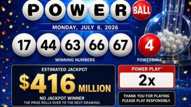 Powerball winning numbers for Monday, July 6, 2026: Who won the $416 million jackpot