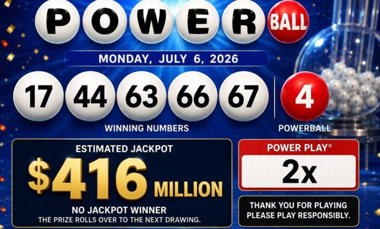 Powerball winning numbers for Monday, July 6, 2026: Who won the $416 million jackpot