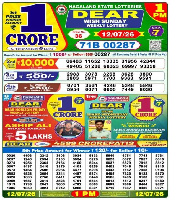 Nagaland Lottery Sambad Result Nagaland Lottery Sambad Result