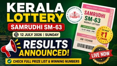 Kerala Samrudhi SM-63 Lottery Result Today: Rs 1 Crore Winner, Full Winners List Here
