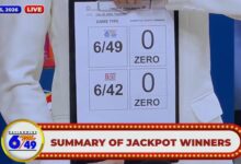 PCSO Lotto Results: No winners of major jackpot draws on July 16, 2026