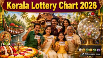 Kerala Lottery Chart 2026: After Monsoon Bumper, Kerala Onam Thiruvonam BR-111 Sales Begin Jul-20; All Details