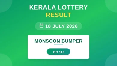 Monsoon Bumper Lottery Result On July 18, 2026 | Monsoon Bumper BR-110 Live Kerala Lottery Results Declared: First Price, Full Winning Numbers
