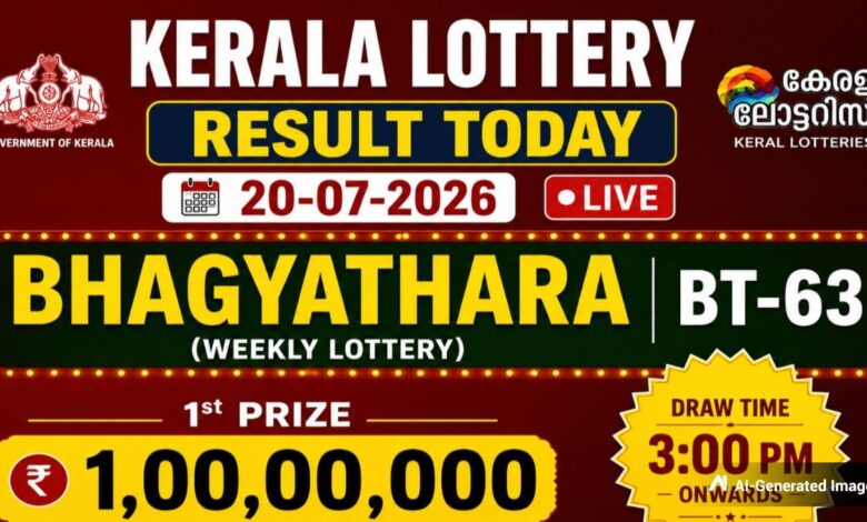 Kerala Lottery Result Today, 20-07-2026 LIVE: Bhagyathara BT-63 Lucky Draw Winners List For Rs 1 Crore Prize