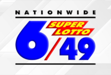 Lone bettor bags P18.4M Super Lotto 6/49 jackpot