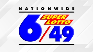 Lone bettor bags P18.4M Super Lotto 6/49 jackpot