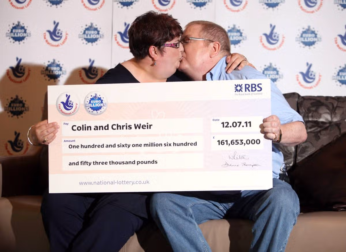 Chris and Colin Weir 