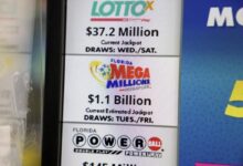 Mega Millions Luckiest Numbers Uncovered For New Yorkers