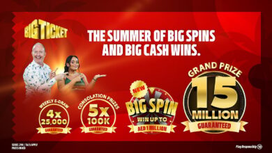Summer of wins: Big Ticket offers Dh15m jackpot, luxury cars this August