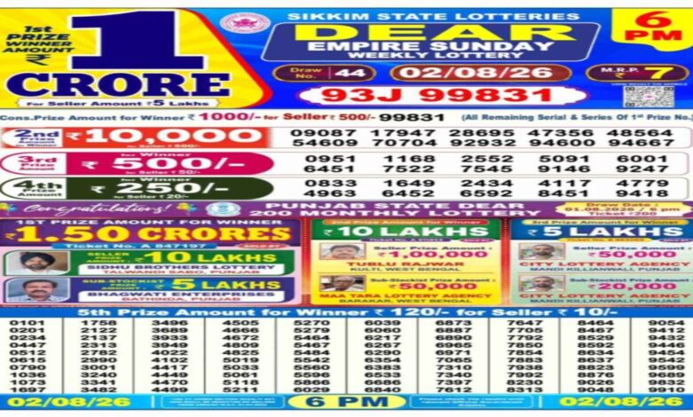 Nagaland Sambad Lottery Result Today, 2-8-2026 LIVE: Dear 1PM WISH Sunday Weekly Lucky Draw Winning Numbers