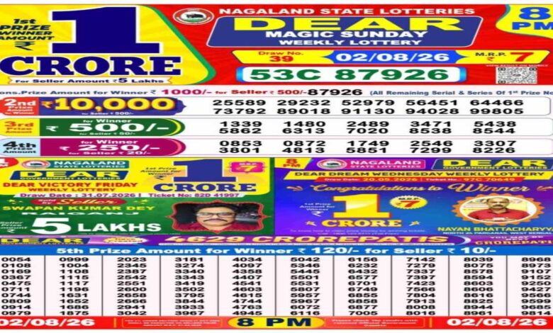 Nagaland Lottery Result Today, 2 August 2026 LIVE: Dear 8 PM Sunday Weekly Lucky Draw Winners List for Rs 1 Cr