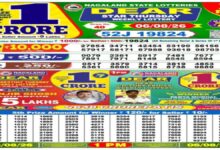 Nagaland Lottery Sambad Result Today, 6-8-2026 LIVE: Dear 1 PM, 6PM Thursday Weekly Lucky Draw Winners List