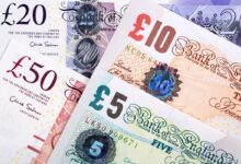 Postcode Lottery results: Check if your area has won today’s jackpot