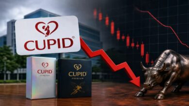 1:10 Split + 4:1 & 1:1 Bonus In 2 Yrs: Why Condom Maker, Cupid Stock Is Falling For 3 Days In Row? BUY Time?