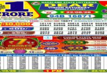 Nagaland Lottery Result Today, 22-8-2026 LIVE: Sambad Dear 1PM Sunday Weekly Lucky Draw for Rs 1 Crore Prize
