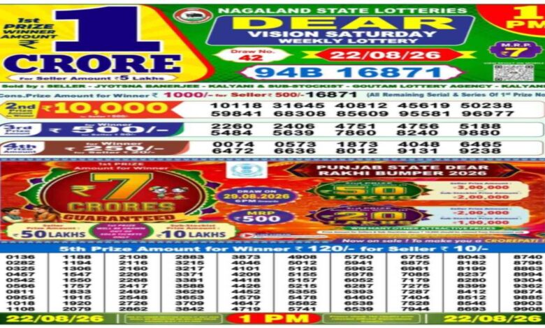 Nagaland Lottery Result Today, 22-8-2026 LIVE: Sambad Dear 1PM Sunday Weekly Lucky Draw for Rs 1 Crore Prize
