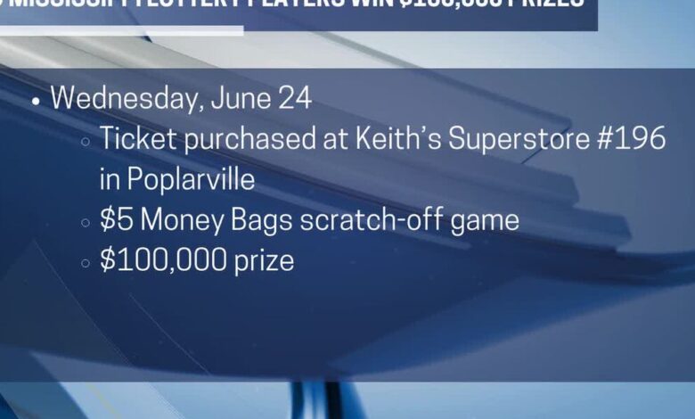 Two Mississippi lottery players win $100,000 prizes, one ticket remains unclaimed