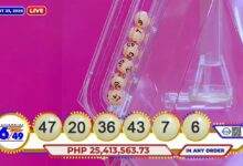 One bettor wins P25.4-million Superlotto jackpot