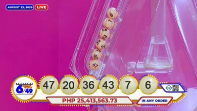 One bettor wins P25.4-million Superlotto jackpot