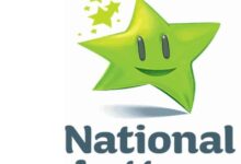 One million euro Euromillions ticket sold in Killarney | RadioKerry.ie