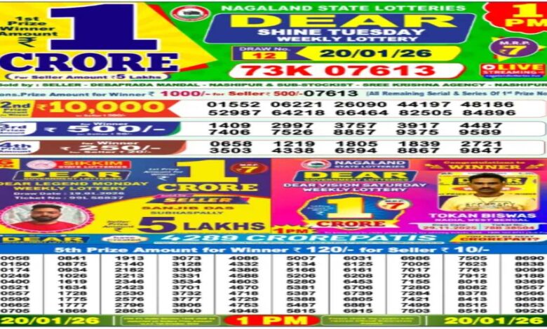 Nagaland State Lottery Results Today, 20-1-2026: Morning 1 PM Dear Weekly Tuesday Lucky Draw Winners List Out
